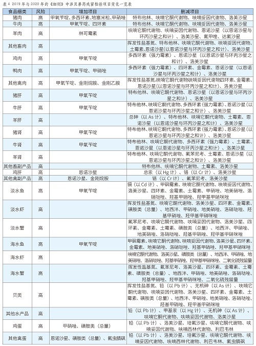 全球及中国BIM中的人工智能行业应用价值及发展态势分析报告