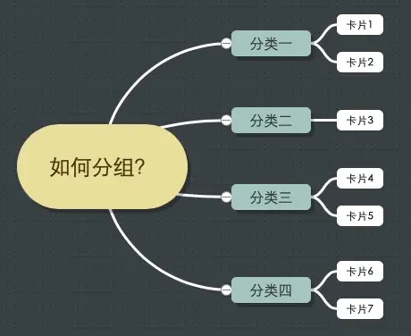 智迪科技（301503）2025年半年度管理层讨论与分析