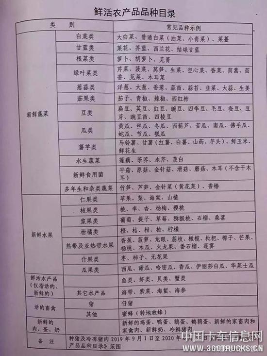 卖汉堡 卖狗粮 巴比食品不满足于了！