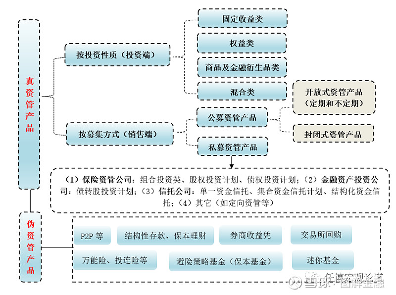江西南昌县：分类考核机制考出发展新活力