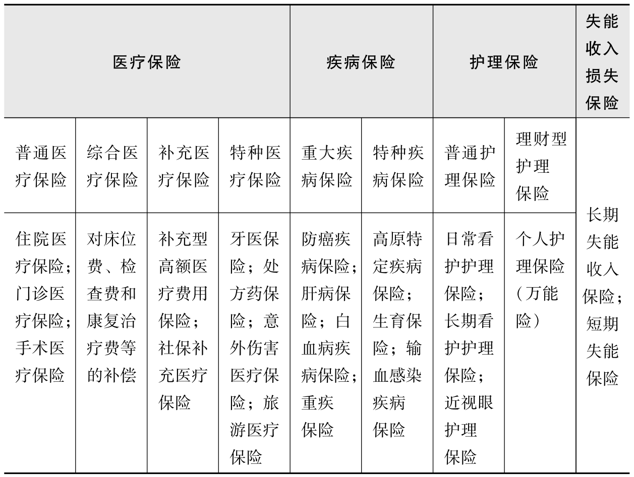 国家疾控局关于印发《涉及饮用水卫生安全产品分类目录（2025